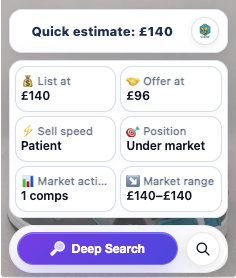 V-Hive indicator panel showing Quick Estimate, List At, Offer At, Sell Speed, Position, Market Activity and Market Range