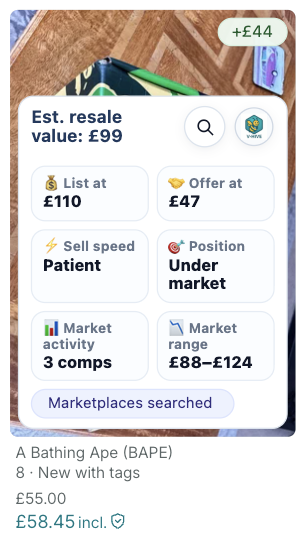 Check detailed analytics of each listing