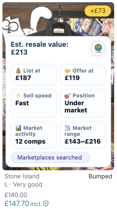 V-Hive resale breakdown — list at £187, market range £143–£216, fast sell speed